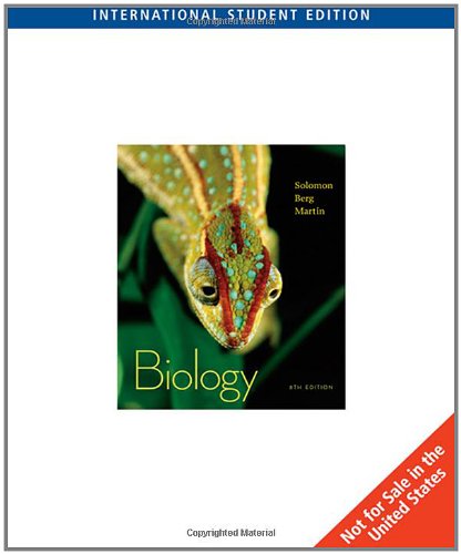 Biology