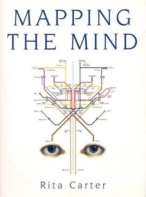 Mapping the Mind
