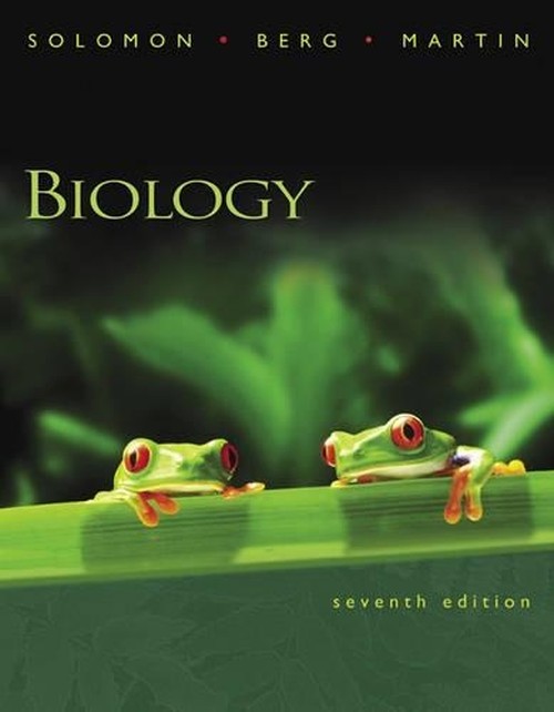 Biology