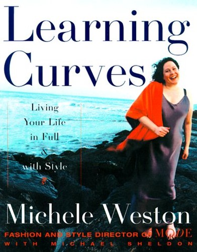 Learning Curves