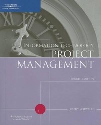 Info Technology Proj Mgmnt