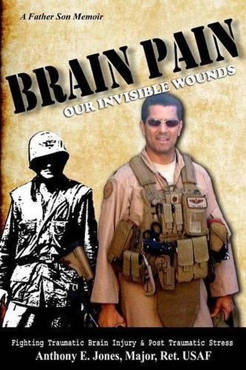 Brain Pain