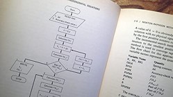Applied numerical methods for digital computation with FORTRAN and CSMP