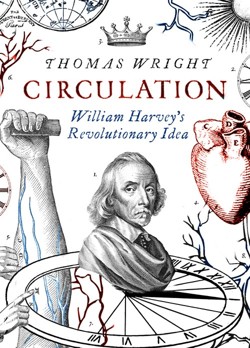 Circulation