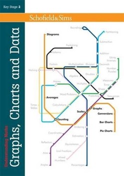 Understanding Maths: Graphs, Charts and Data
