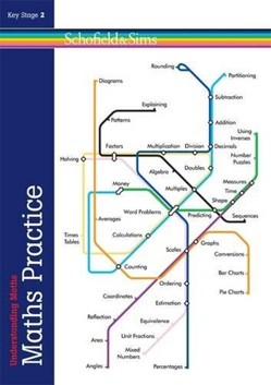 Understanding Maths: Practice