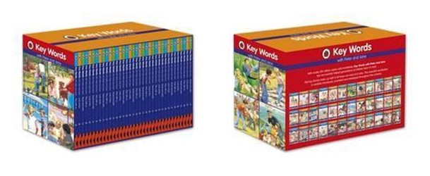 Key Words Collection x36