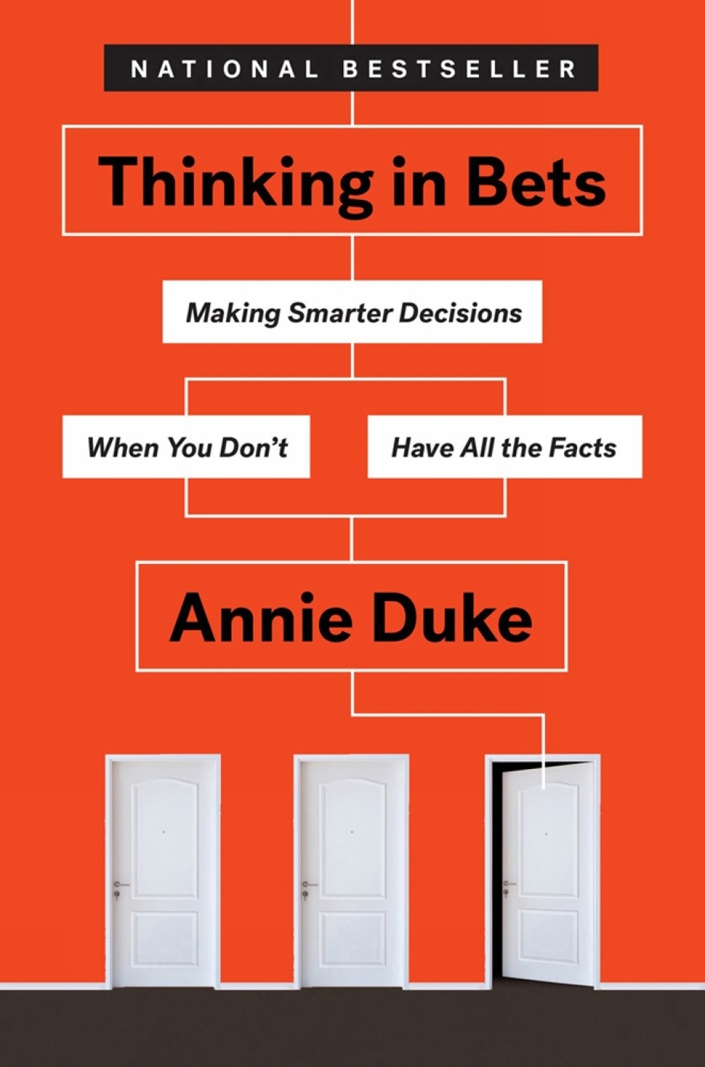 Annie Duke - Thinking In Bets