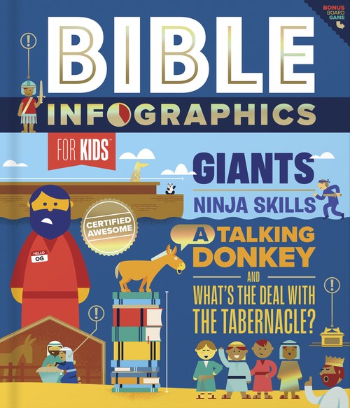 Bible Infographics for Kids