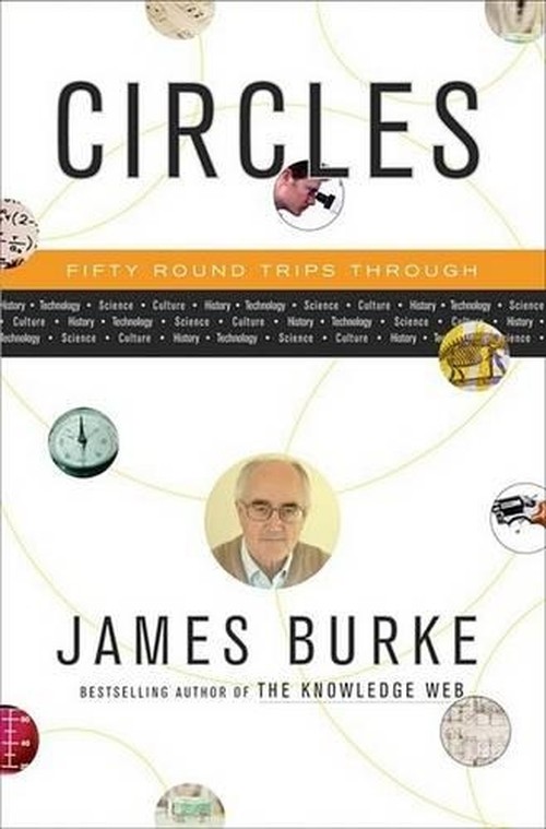 Circles
