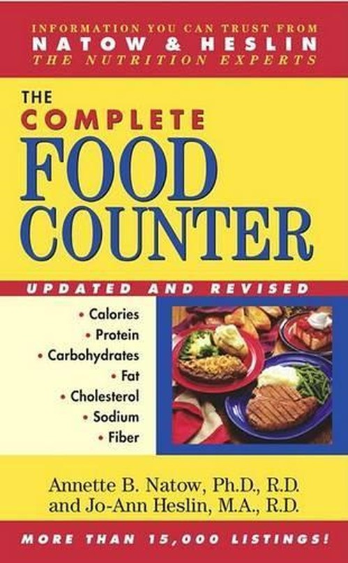 Complete Food Counter (Updated)