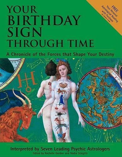 Your Birthday Sign through Time