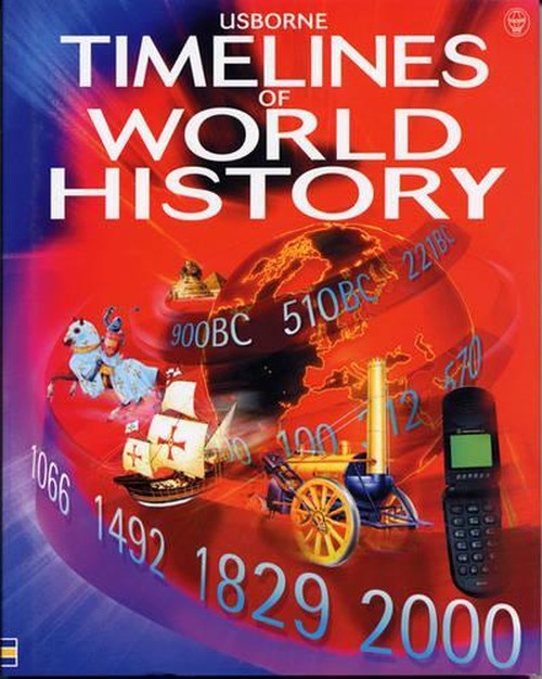 Timelines of World History