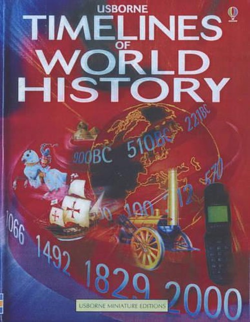 Mini Timelines of World History