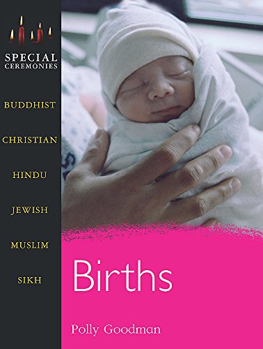 Births