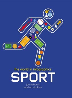 The World in Infographics: Sport