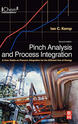 Pinch Analysis and Process Integration