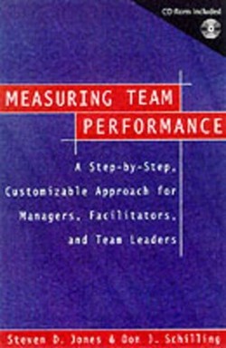 Measuring Team Performance