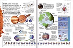 Eyewitness Atlas of the World Revised