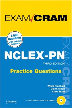 NCLEX-PN Practice Questions Exam Cram