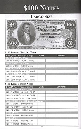 Check List and Record Book of United States Paper Money