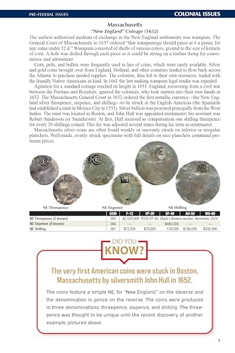The Official Red Book(r) a Guide Book of United States Coins, 2026
