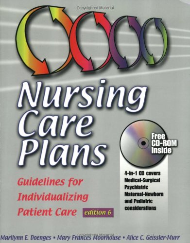 Nursing Care Plans
