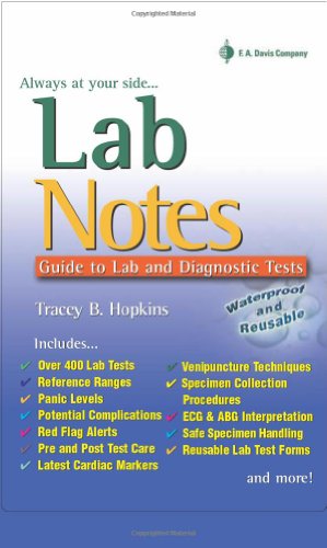LabNotes