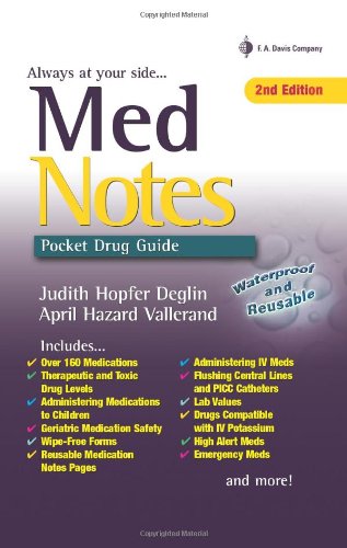 MedNotes
