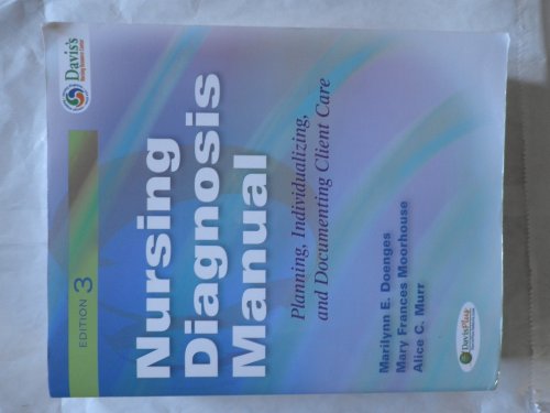 Nursing Diagnosis Manual