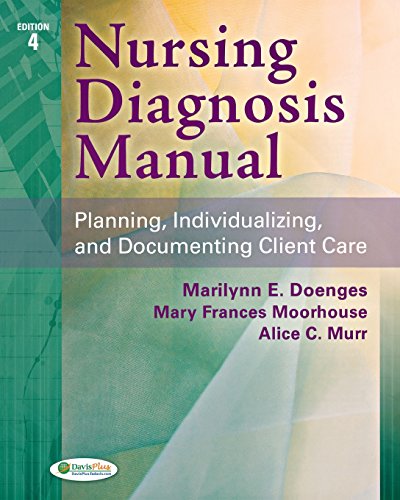 Nursing Diagnosis Manual