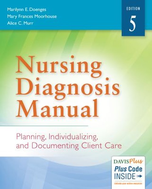 Nursing Diagnosis Manual