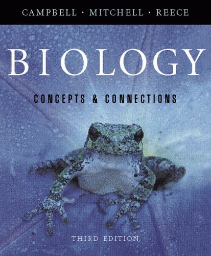 BIOLOGY