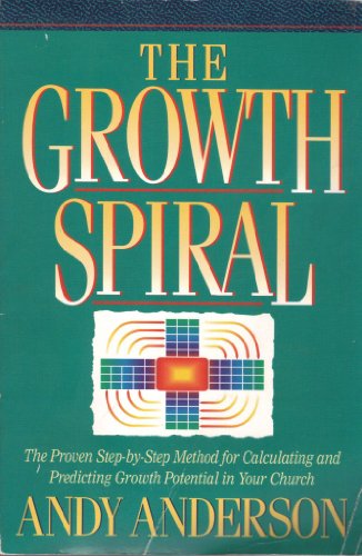 The Growth Spiral