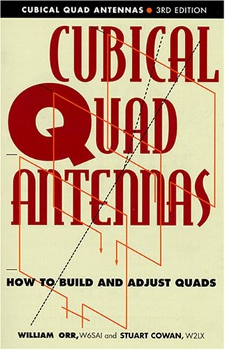All About Cubical Quad Antennas