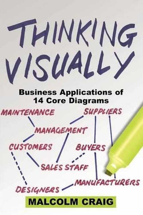 Thinking Visually
