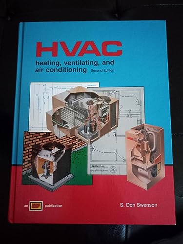 HVAC