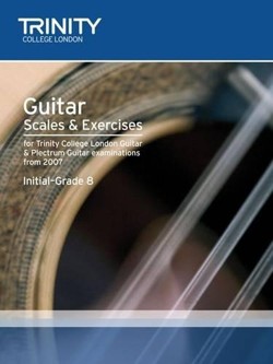 Guitar Scales and Exercises. Intial-Gd8