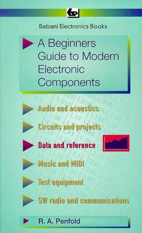 Beginner's Guide to Modern Electronic Components