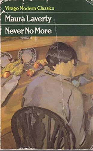 Never No More