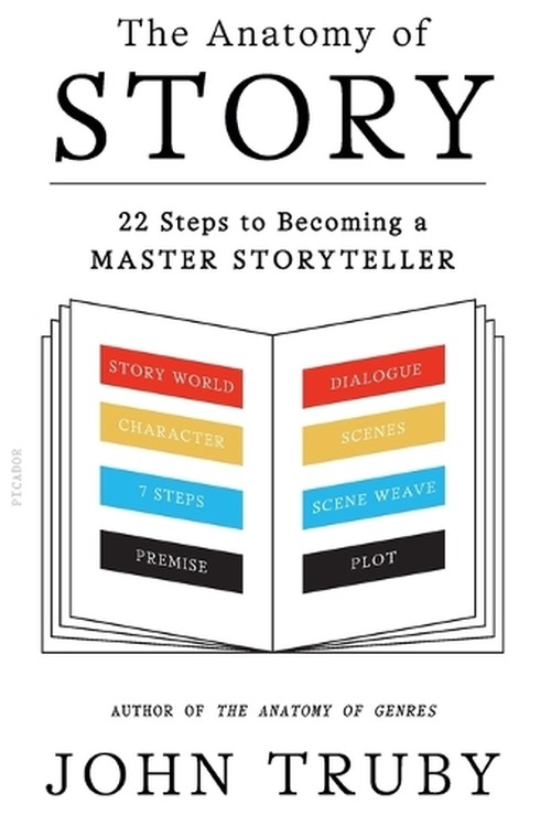 The Anatomy of Story