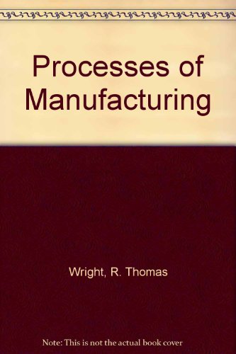 Processes of Manufacturing