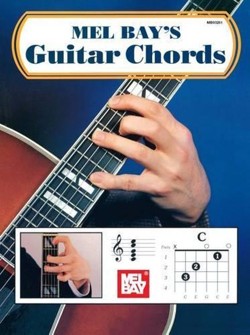 Guitar Chords