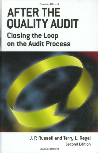 After the Quality Audit