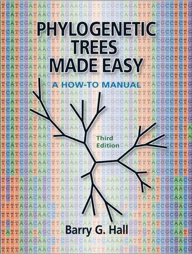 Phylogenetic Trees Made Easy