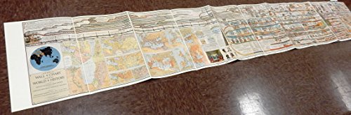 The Wall Chart of World History