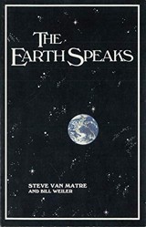 The Earth Speaks