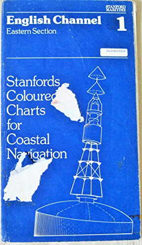 Stanford's Allweather Chart