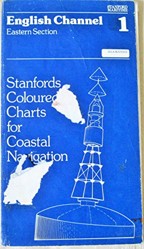 Stanford's Allweather Chart