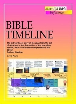 Bible Timeline